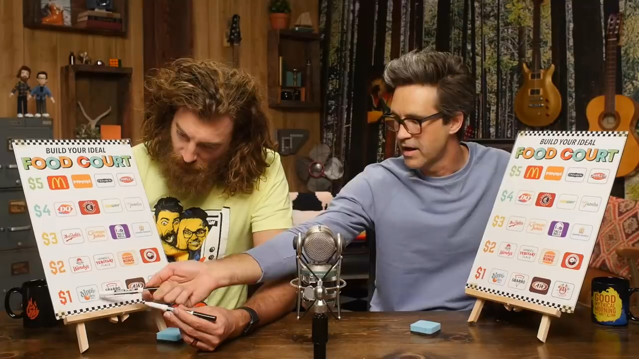 GMMore 2074: We Made Our Own Food Court