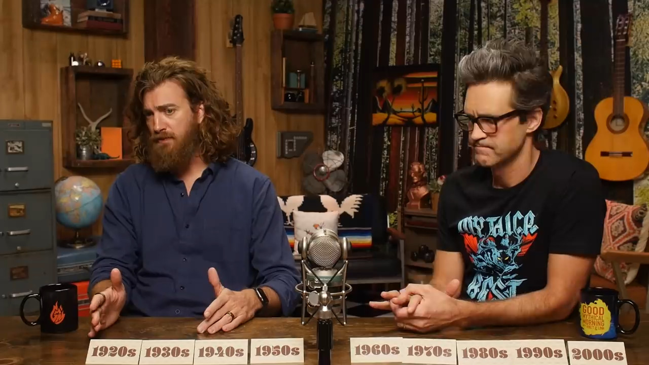 GMMore 2080: What Decade Is This Mystery Item From?