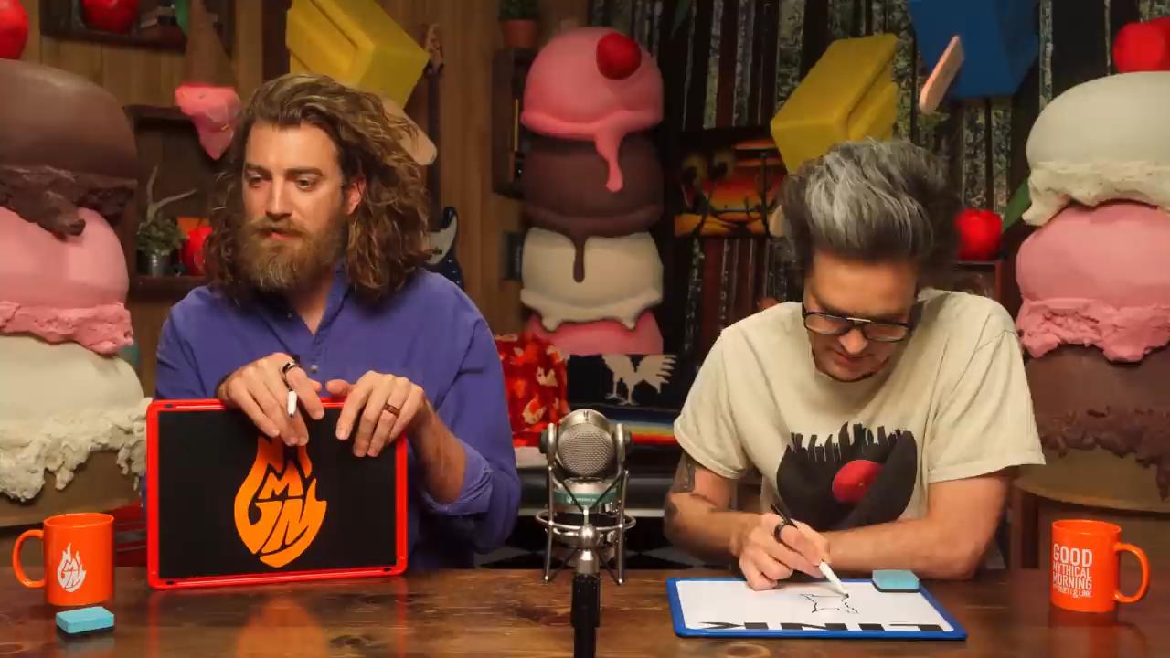 GMMore 2641: Can We Draw These Countries From Memory?