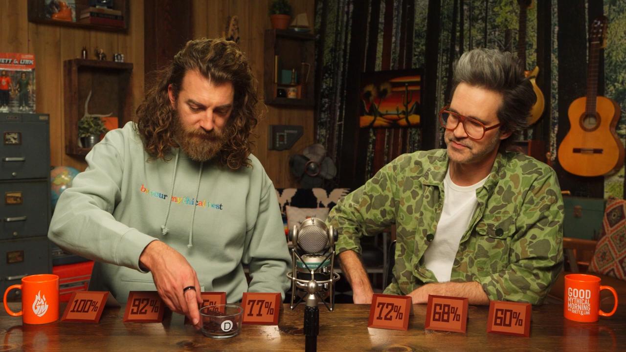 GMMore 2724: How Much Chocolate Is In This Bar?
