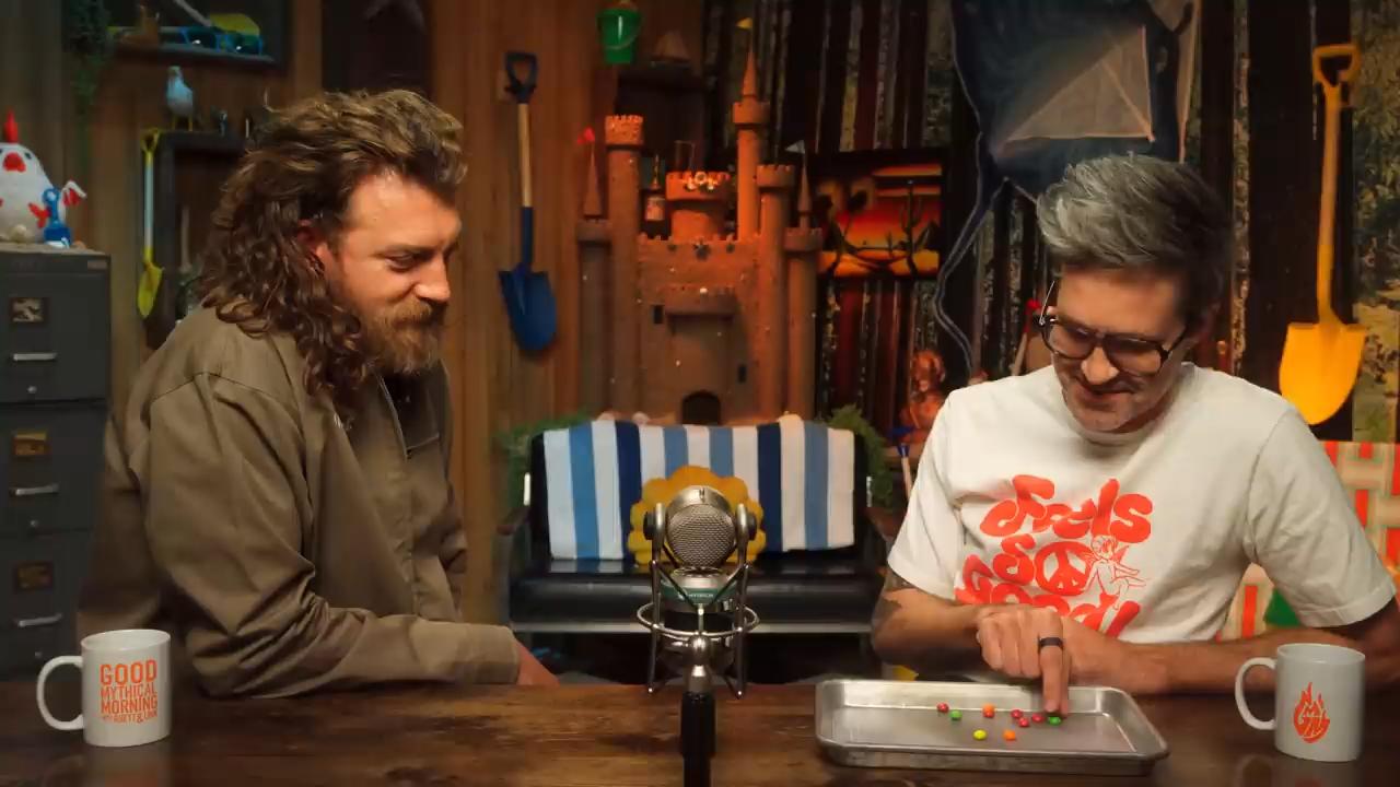 GMMore 2875: Can We Avoid The “Poison” Candy?
