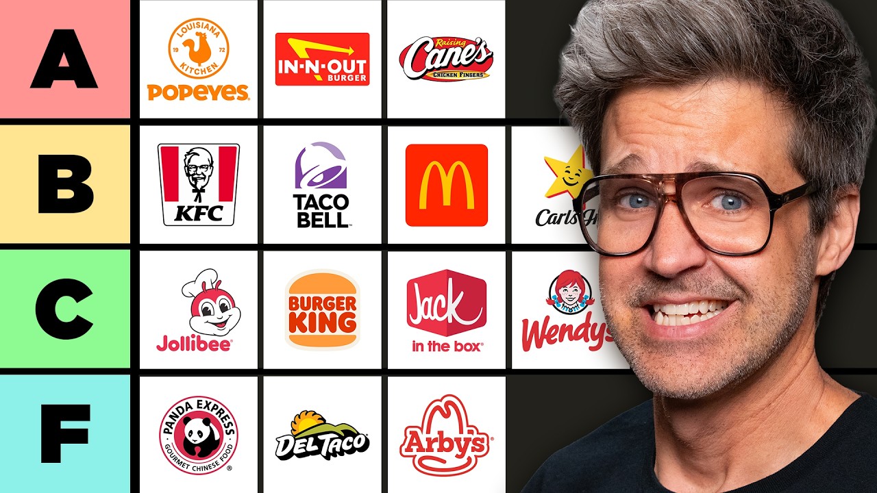 GMMore 3023: What’s The Best Fast Food Chain?